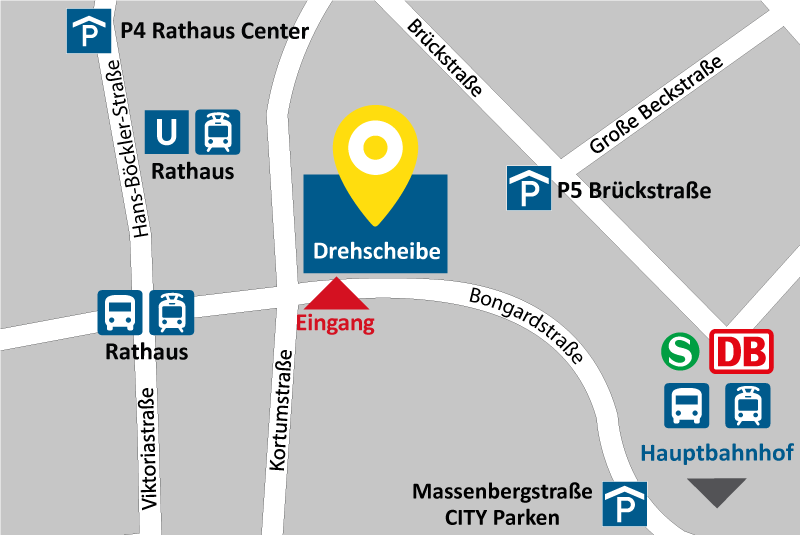Stadtkarte AllDent Bochum 
